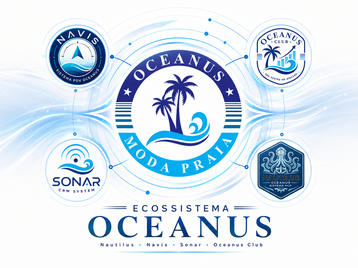 Ecossistema Oceanus